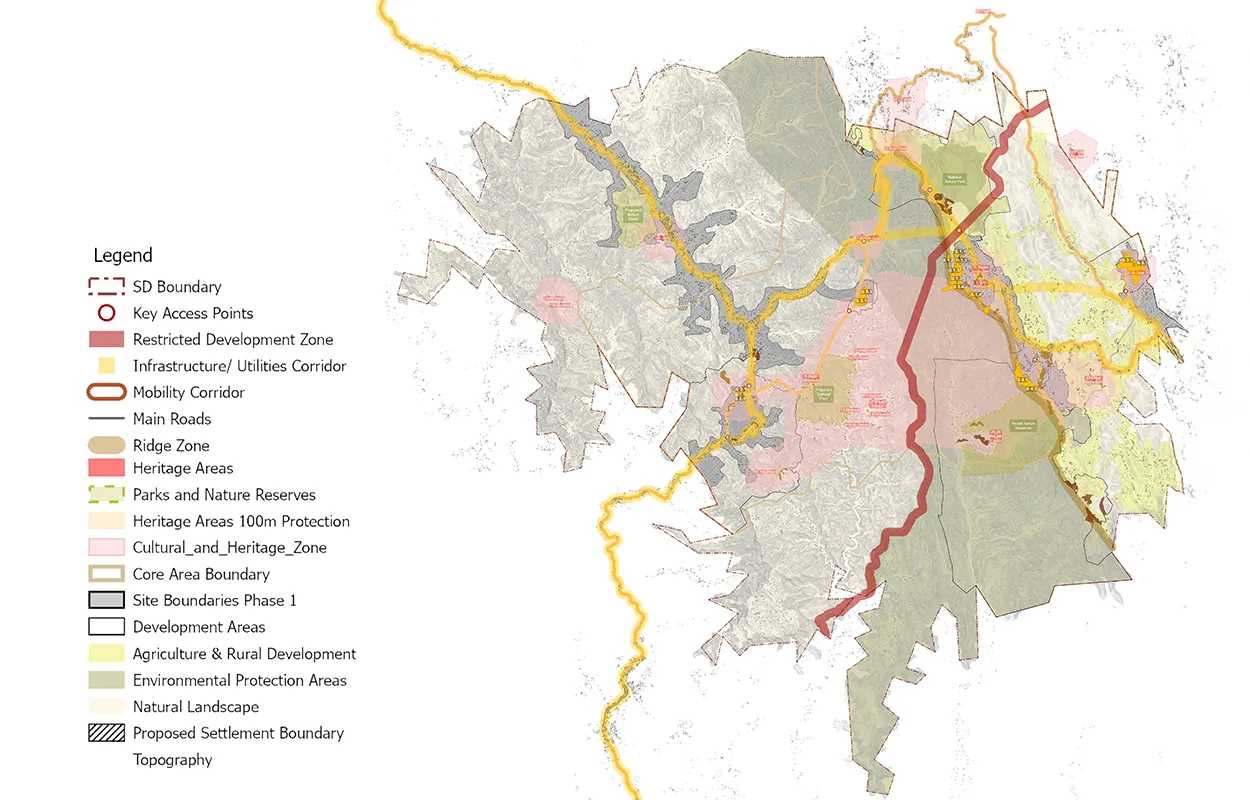 Zoning and land-use planning map of Al Soudah Mountain in Saudi Arabia, showing roads, utilities, heritage areas, natural reserves, agricultural zones, and proposed settlement boundaries.